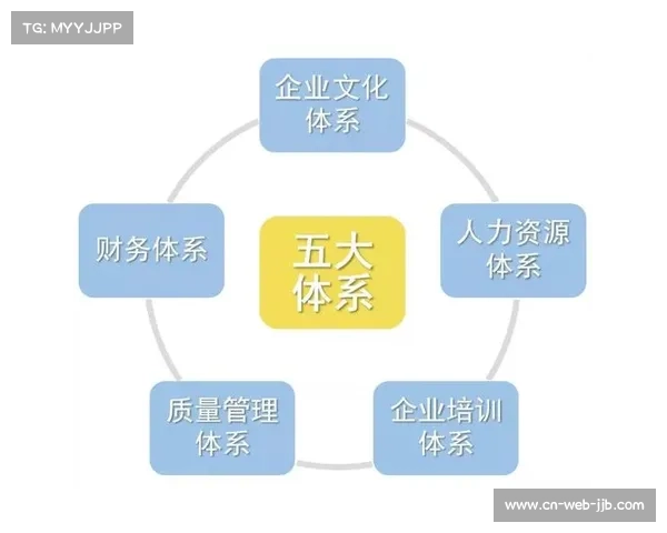 巴塞罗那俱乐部债务重组方案曝光 出售女曲分部股权助力财务平衡